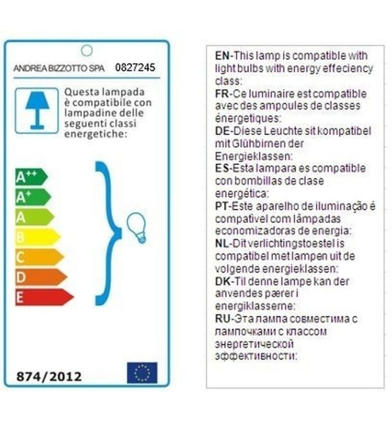 Lampada da parete “BROOKLYN” – BIZZOTTO