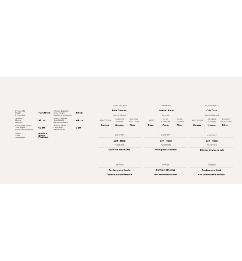 Divano modulare “Abba” – FRANCO FERRI