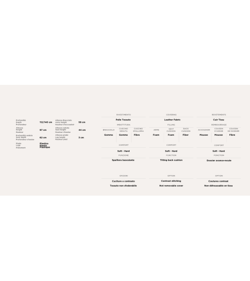 Divano modulare “Abba” – FRANCO FERRI