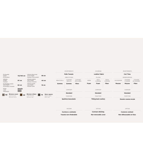 Divano modulare “Lella” – FRANCO FERRI