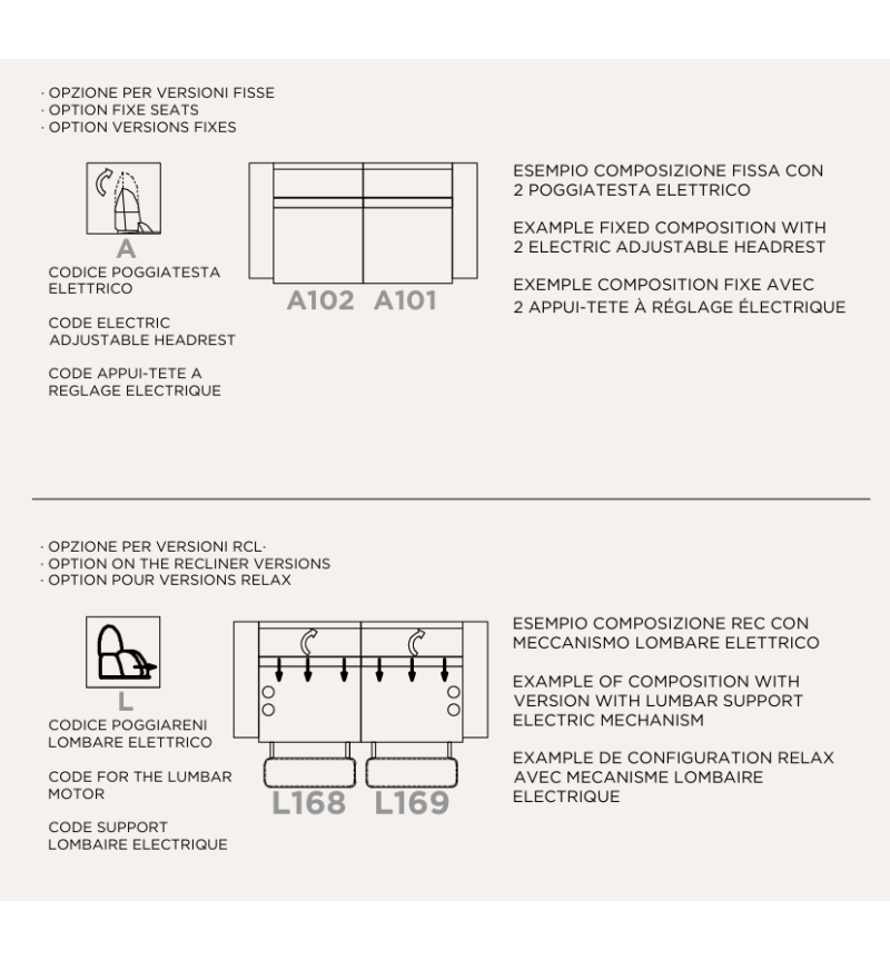 Divano modulare “Metello” Brera 58 – FRANCO FERRI