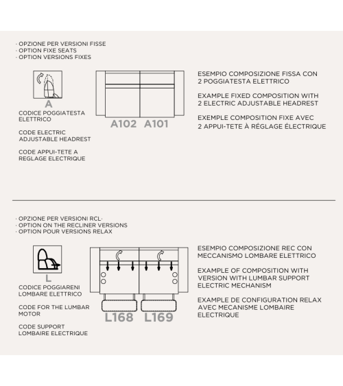 Divano modulare “Metello” Brera 58 – FRANCO FERRI