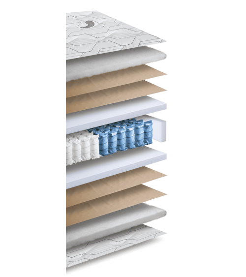 Lady Zip Mattress Lordflex’s | Bhome by Arredi Barbàra