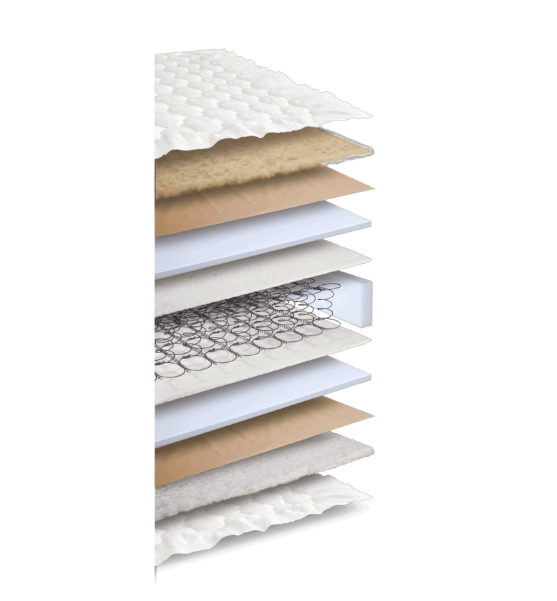 Nuvola Lordflex’s | Bhome by Arredi Barbàra