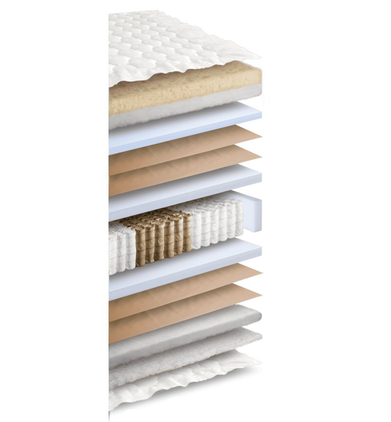 Perfetto 1700 Mattress LORDFLEX’S | Bhome by Arredi Barbàra