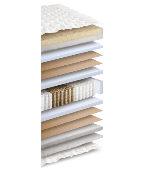 Perfetto 1700 Mattress LORDFLEX’S | Bhome by Arredi Barbàra