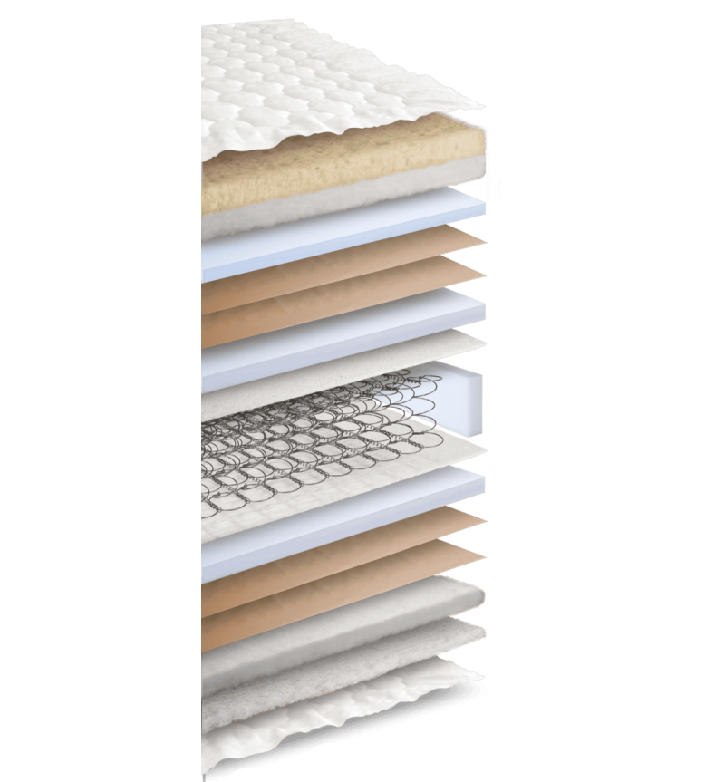 Perfetto AP Mattress LORDFLEX’S | Bhome by Arredi Barbàra