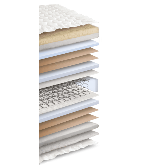 Perfetto AP Mattress LORDFLEX’S | Bhome by Arredi Barbàra