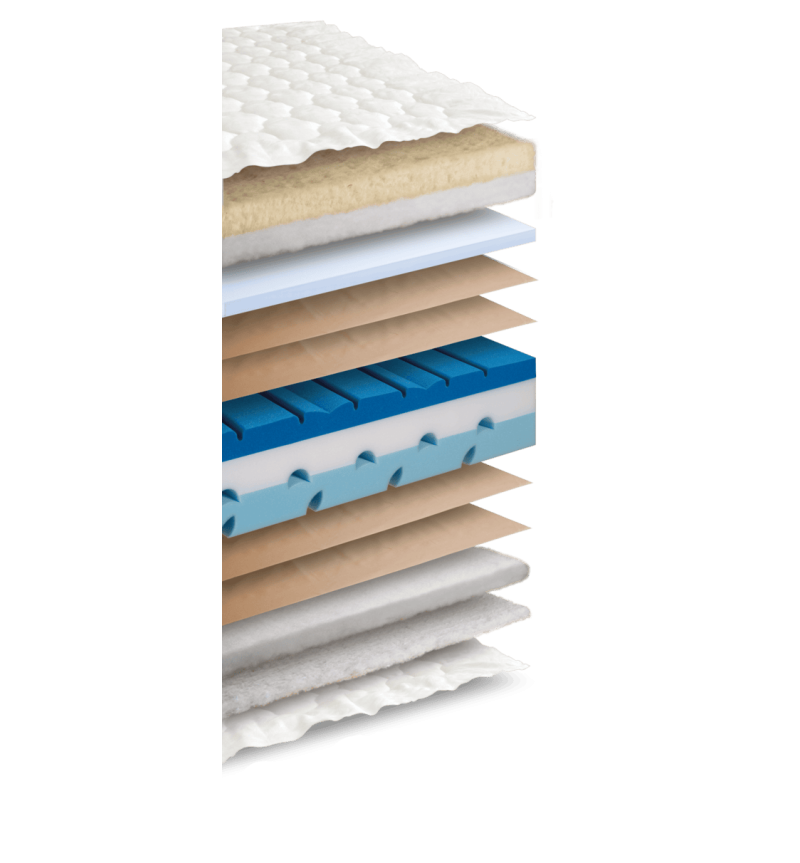 Perfetto FOAM Lordflex’s | Bhome by Arredi Barbàra