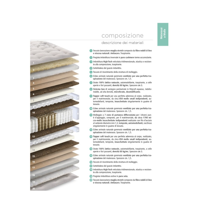 Anniversario Mattress LORDFLEX’S | Bhome by Arredi Barbàra