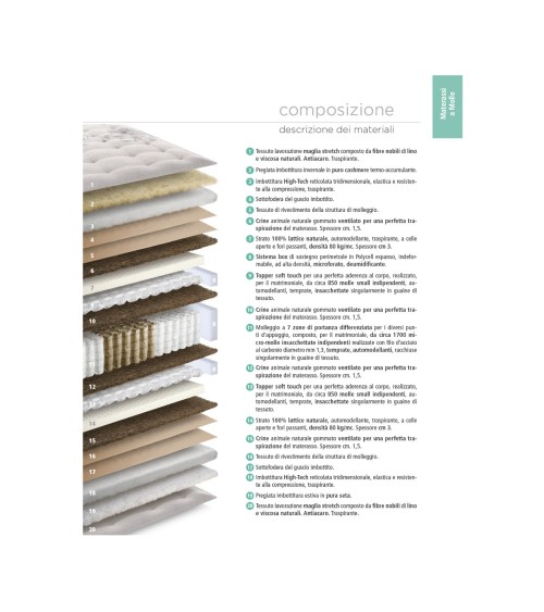 Anniversario Mattress LORDFLEX’S | Bhome by Arredi Barbàra