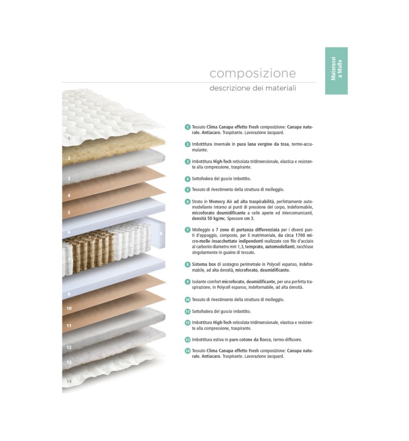 Matelas Cover LORDFLEX’S | Bhome by Arredi Barbàra