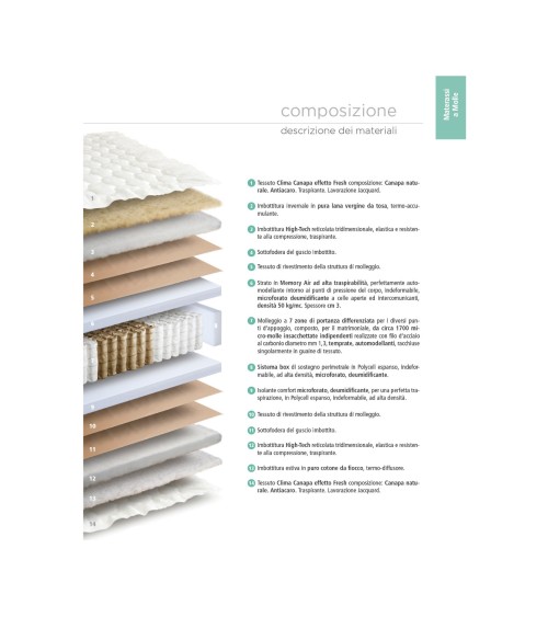 Matelas Cover LORDFLEX’S | Bhome by Arredi Barbàra