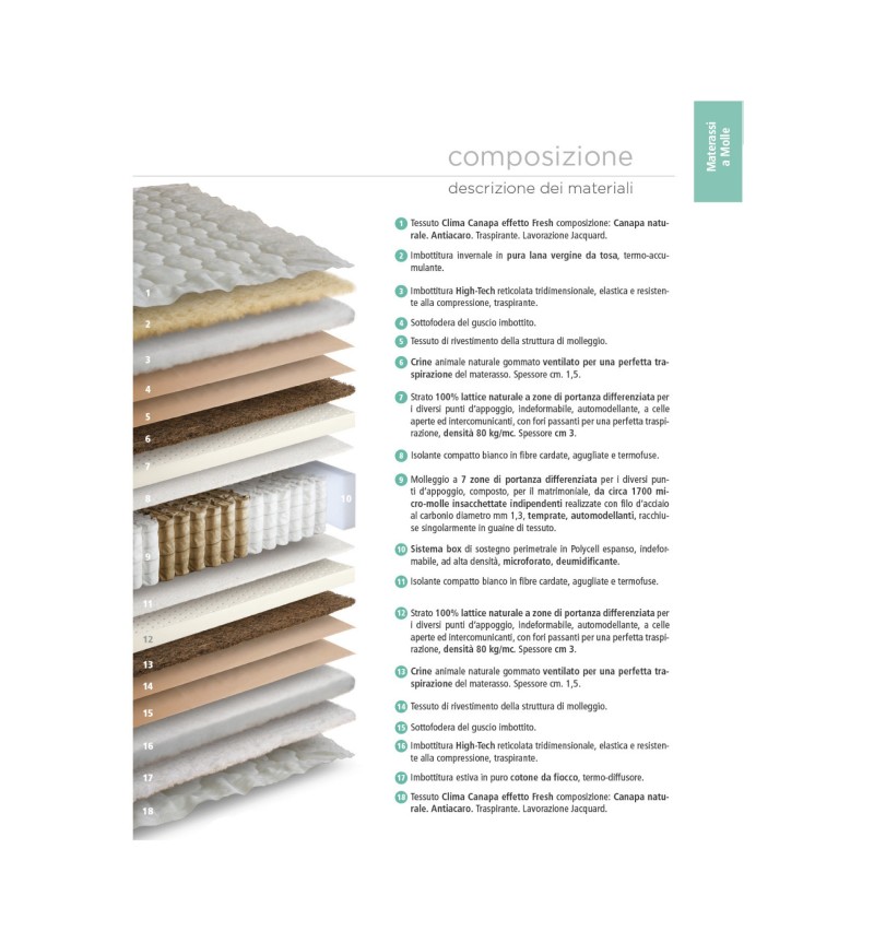 Dormiglione Mattress LORDFLEX’S | Bhome by Arredi Barbàra