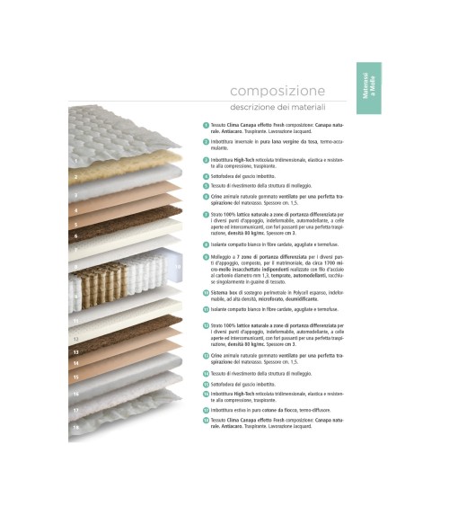 Dormiglione Mattress LORDFLEX’S | Bhome by Arredi Barbàra