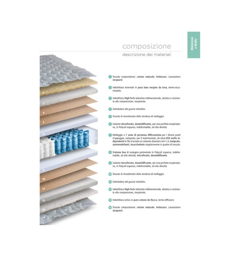 Lady Più Mattress LORDFLEX’S | Bhome by Arredi Barbàra