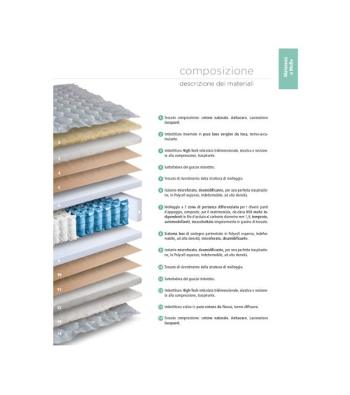 Lady Più Mattress LORDFLEX’S | Bhome by Arredi Barbàra