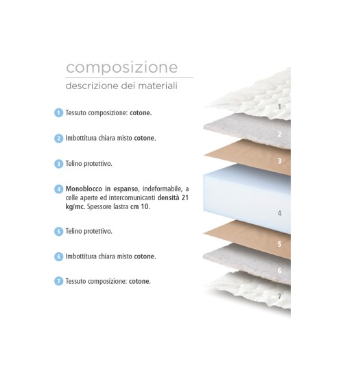 Mariana’s Mattress LORDFLEX’S | Bhome by Arredi Barbàra