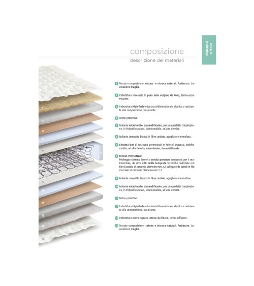 Oblio MP Mattress LORDFLEX’S | Bhome by Arredi Barbàra