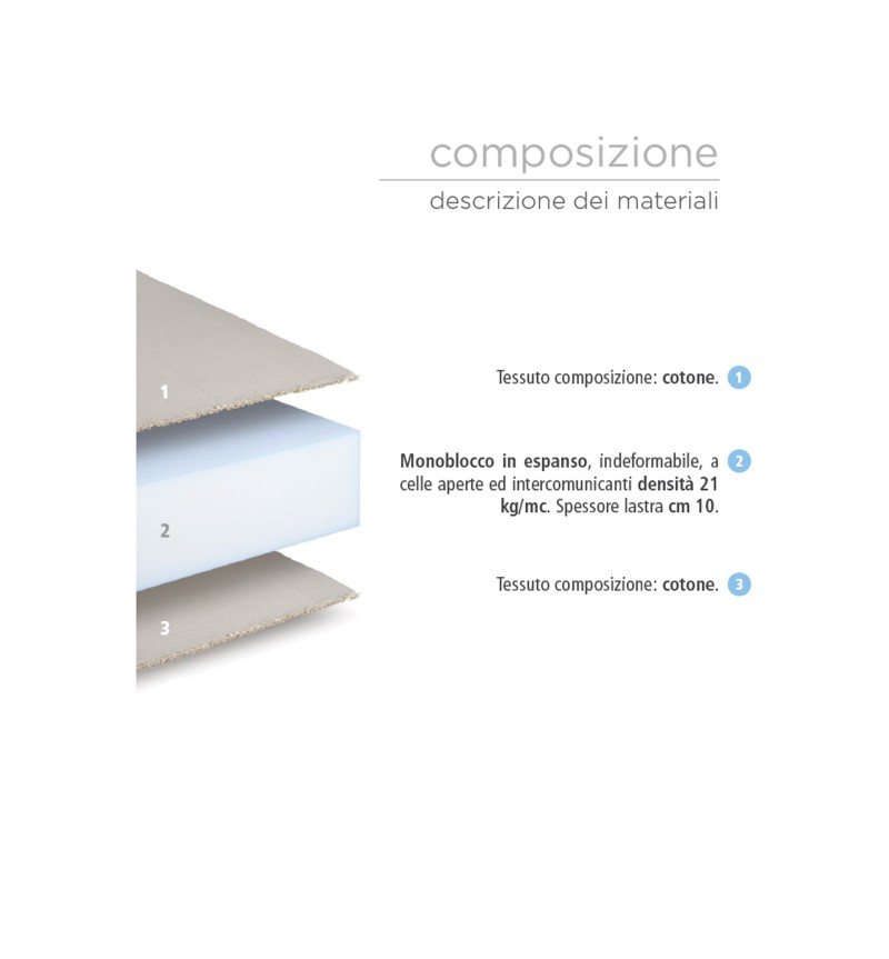 Matelas Piuma LORDFLEX’S | Bhome by Arredi Barbàra