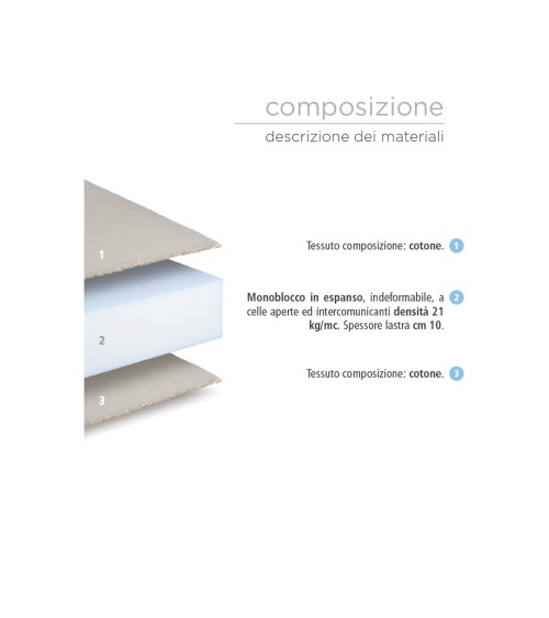 Piuma Mattress LORDFLEX’S | Bhome by Arredi Barbàra