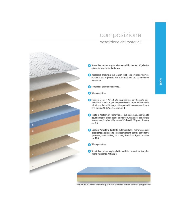 Tammy Love Mattress LORDFLEX’S | Bhome by Arredi Barbàra