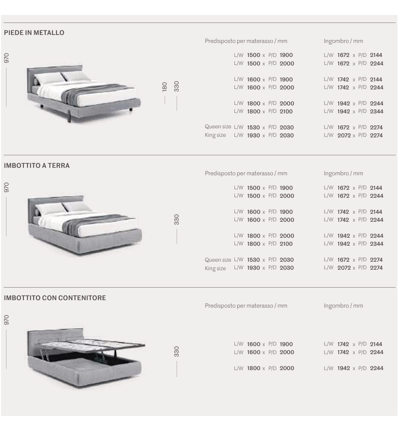 Decor Upholstered Bed – SANGIACOMO | Bhome by Arredi Barbàra
