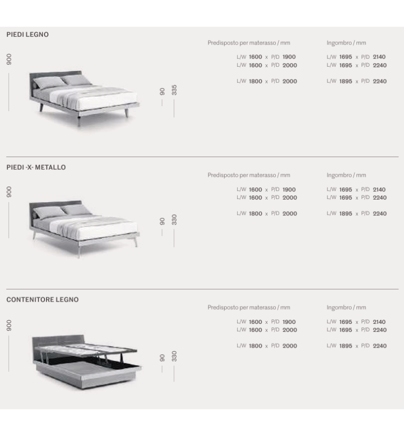 Cama Febo 2.0 – SANGIACOMO | Bhome by Arredi Barbàra