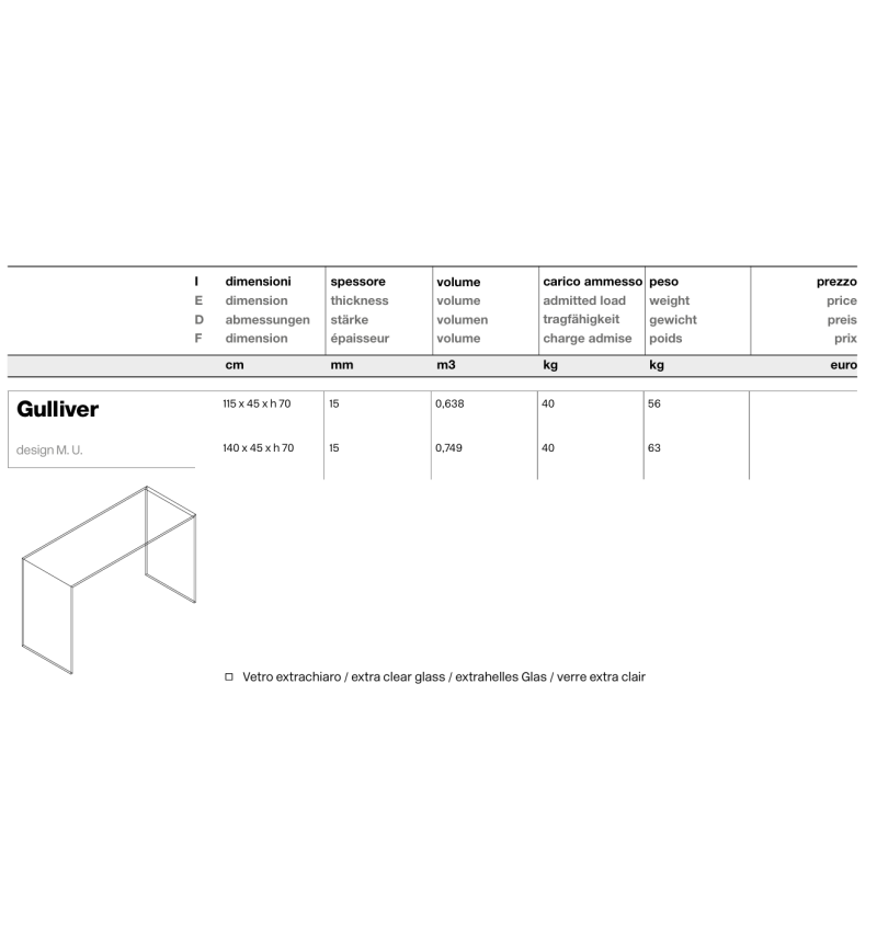 Consola de vidrio Gulliver Tonelli | BHOME by Arredi Barbàra