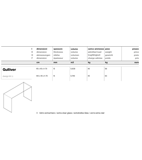 Consola de vidrio Gulliver Tonelli | BHOME by Arredi Barbàra