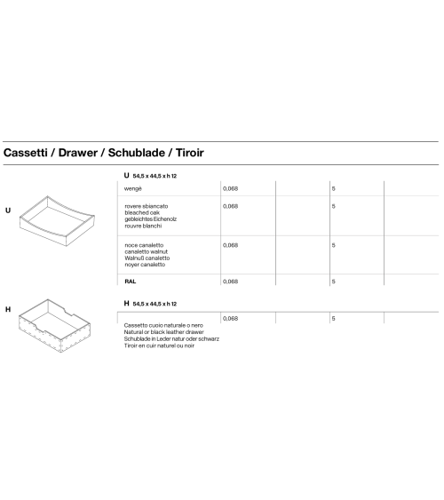 Gulliver 2 Glaskonsole Tonelli | BHOME by Arredi Barbàra