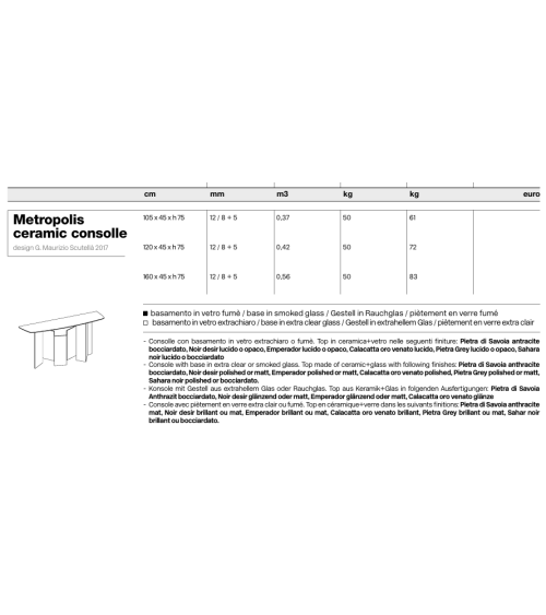 Consolle Metropolis Ceramic Tonelli | BHOME by Arredi Barbàra