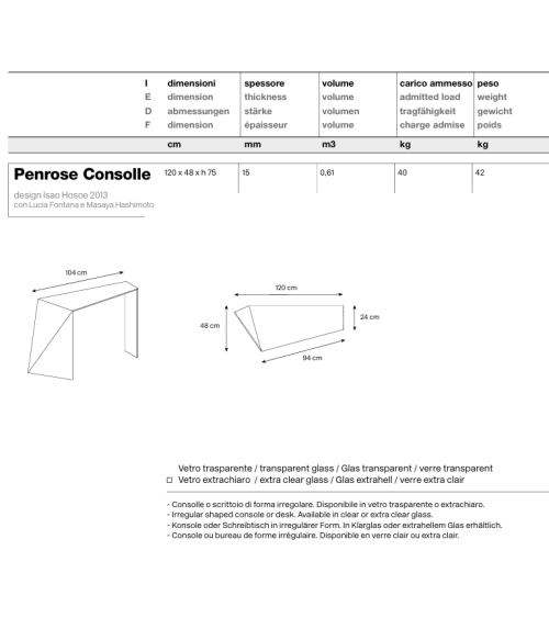Consola de diseño Penrose Tonelli | BHOME by Arredi Barbàra