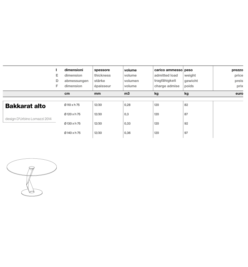 Bakkarat high table Tonelli | BHOME by Arredi Barbàra