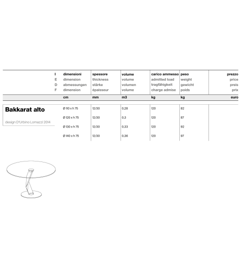 Table haute Bakkarat Tonelli | BHOME by Arredi Barbàra