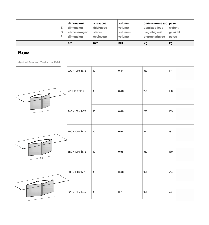 Table haute Bow rectangulaire Tonelli | BHOME by Arredi Barbàra