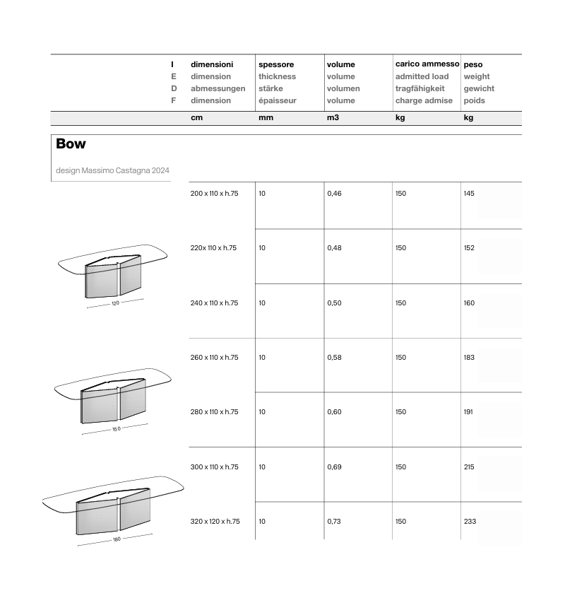 Table haute Bow rectangulaire Tonelli | BHOME by Arredi Barbàra