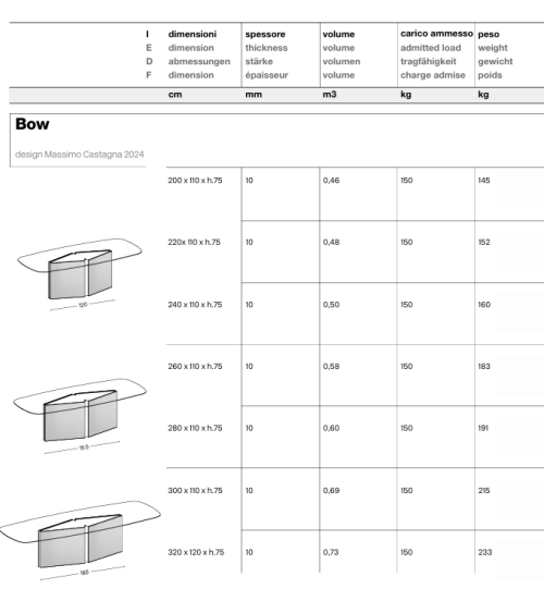 Bow rechteckiger Hochtisch Tonelli | BHOME by Arredi Barbàra