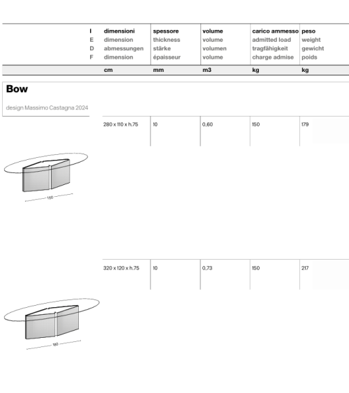 Tavolo alto Bow ovale Tonelli | BHOME by Arredi Barbàra