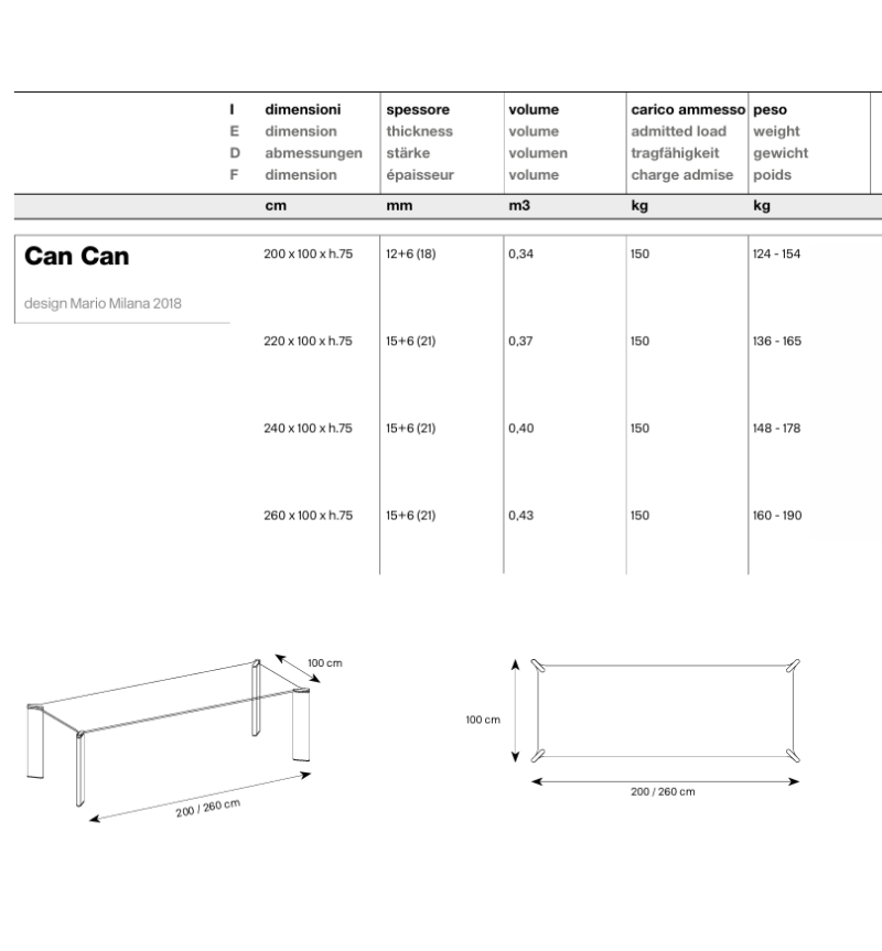 Table haute Can Can Tonelli | BHOME by Arredi Barbàra