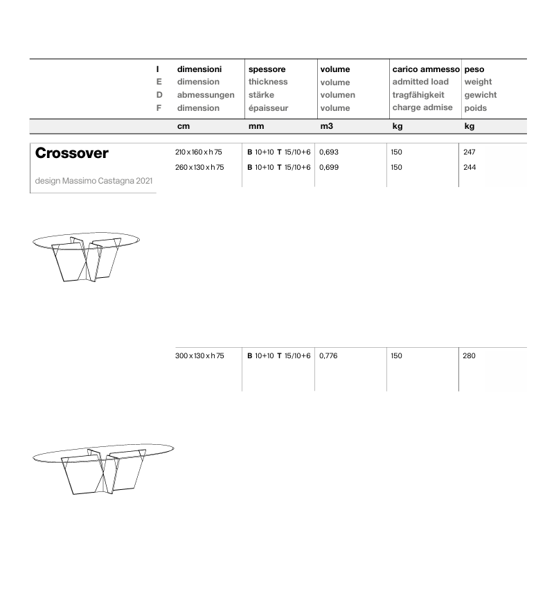 Ovaler Stehtisch Crossover Tonelli | BHOME by Arredi Barbàra