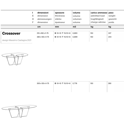 Ovaler Stehtisch Crossover Tonelli | BHOME by Arredi Barbàra