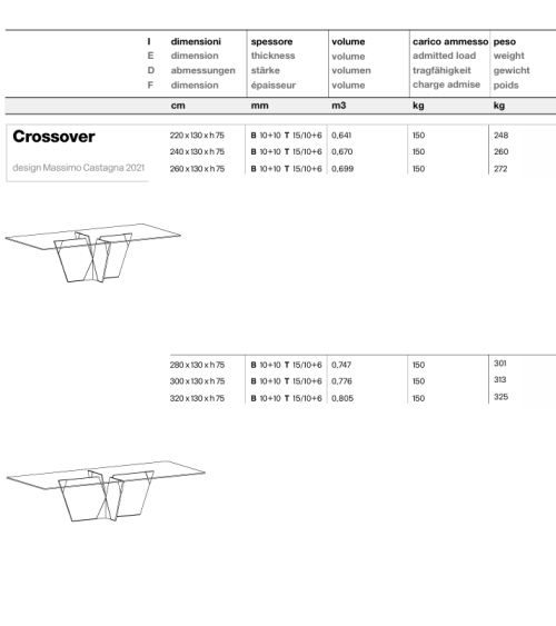 Tavolo alto Crossover rettangolare Tonelli | BHOME by Arredi Barbàra