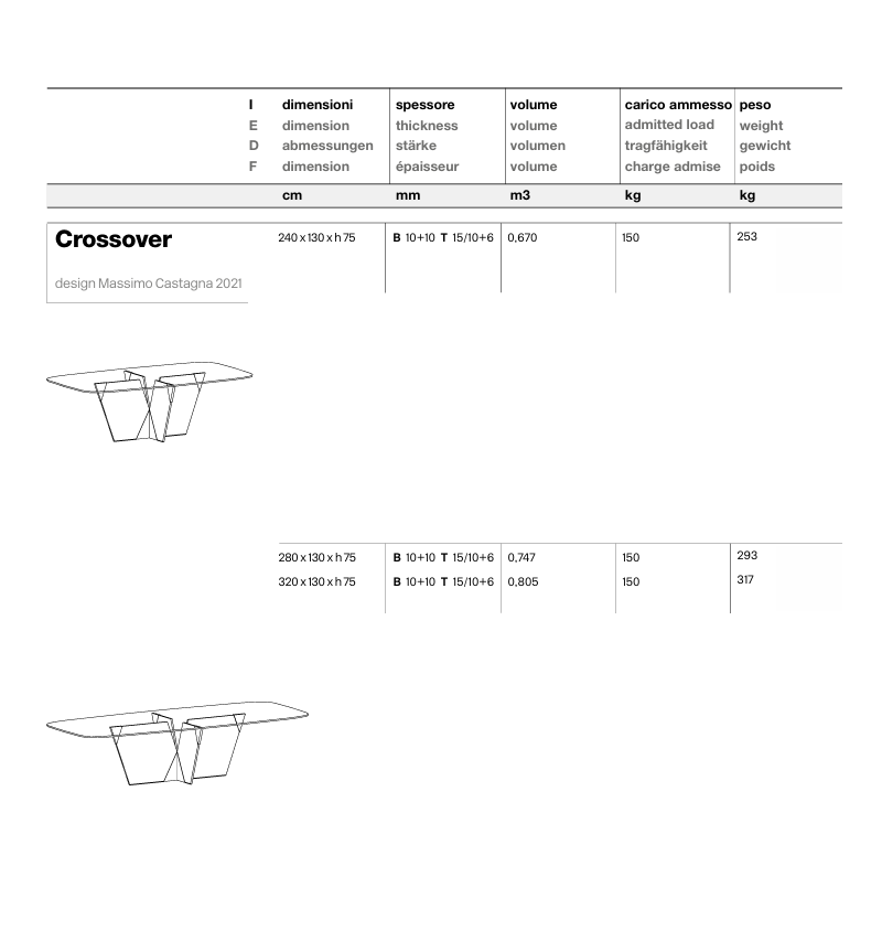 Tavolo alto Crossover rettangolare Tonelli | BHOME by Arredi Barbàra