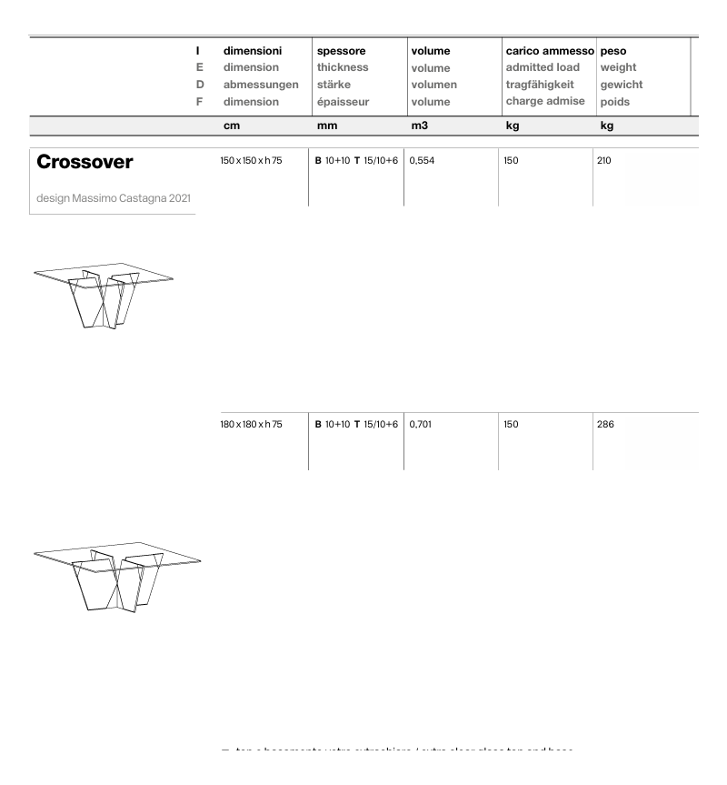 Table haute Crossover carrée Tonelli | BHOME by Arredi Barbàra