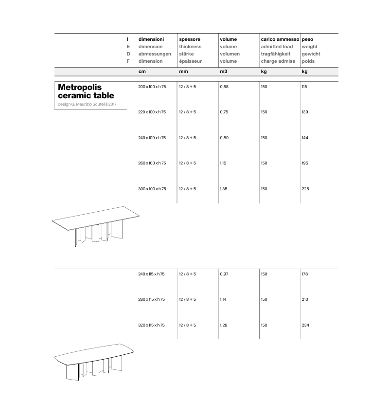 High Table “Metropolis Ceramic” – TONELLI