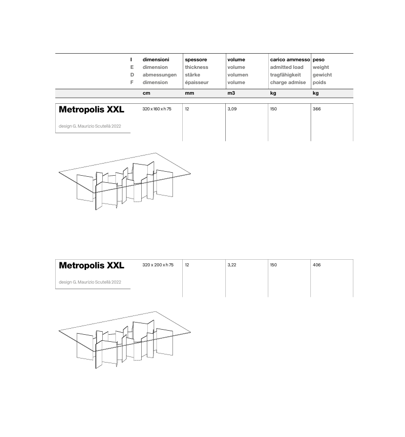 Tavolo alto Metropolis XXL Tonelli | BHOME by Arredi Barbàra