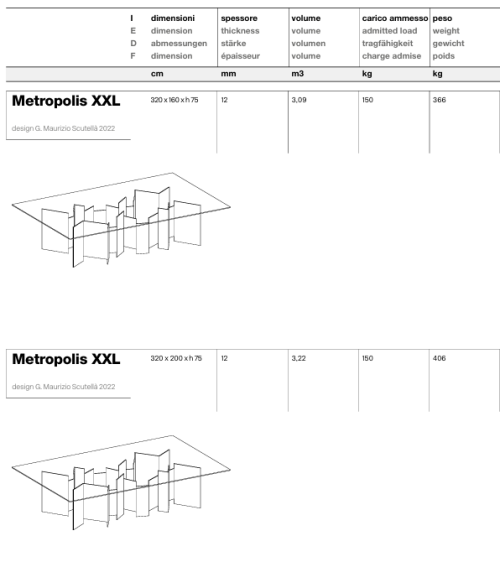 Metropolis XXL Hochtisch Tonelli | BHOME by Arredi Barbàra