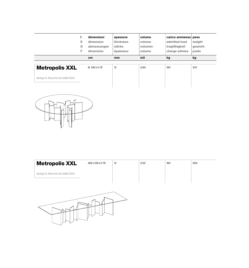 Metropolis XXL Hochtisch Tonelli | BHOME by Arredi Barbàra