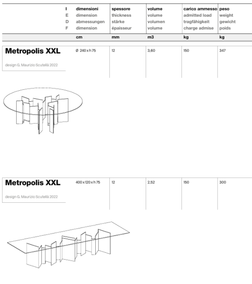 Metropolis XXL Hochtisch Tonelli | BHOME by Arredi Barbàra